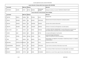 2° appello - Elenco dei laureandi - e