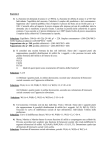 Esercizi 1 1) La funzione di domanda di arance è: p=300