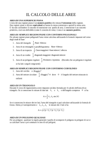 IL CALCOLO DELLE AREE