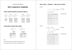 RETI LOGICHE E FUNZIONI