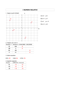 i numeri relativi - L`angolo formativo