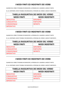 Modi Verbali: Esercizi di Condizionale e Congiuntivo