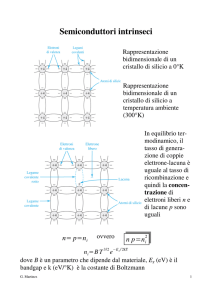 I p - Ingegneria elettrica ed elettronica