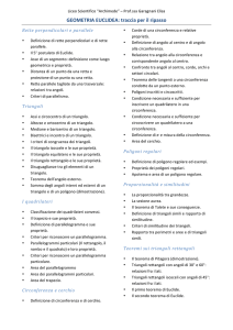 Schema per il ripasso