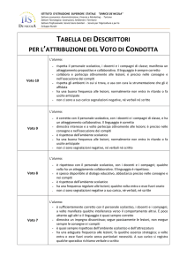 Tabella descrittori voto di condotta