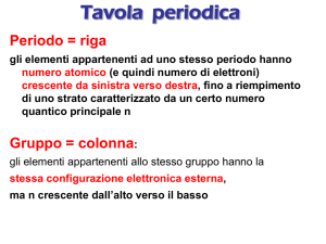 Modulo 2 Palmas_ 23ottobre_2014 Tavola periodica