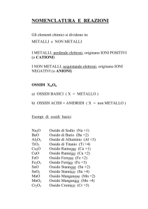 STATO DI OSSIDAZIONE - Corsi di Laurea a Distanza