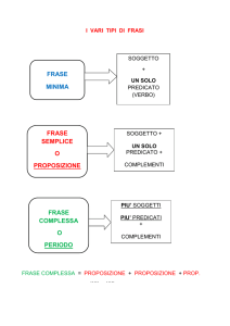 frase minima frase semplice o proposizione frase