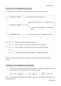 Potenza di un numero relativo