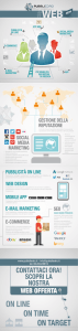 Brochure Pubbliedro Web