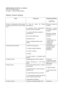 Materia: Scienze Naturali