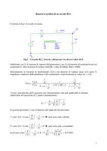 Circuito RLC Risposta al gradino