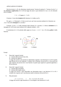 APPLICAZIONI O FUNZIONI Dati due insiemi A e B, che chiamiamo