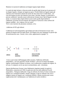 Illustrare le reazioni di addizione nel doppio legame degli alcheni