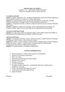 programma di laboratorio di fisica e chimica
