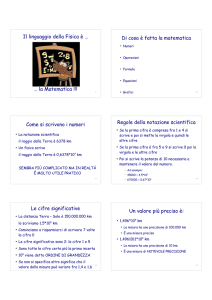 02 Il linguaggio della matematica