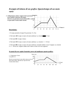 Grafico Spazio/Tempo: Esercizio di Analisi del Moto Vario