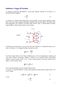 Induttore e Legge di Faraday