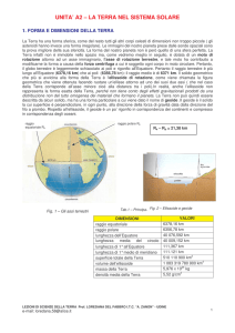 la terra nel sistema solare - e