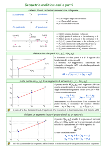 Geometria analitica: assi e punti