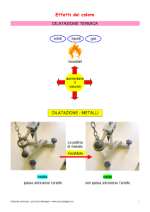 Effetti del calore