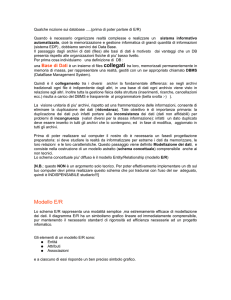 Modello E/R