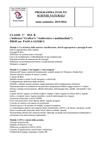 PROGRAMMA SVOLTO SCIENZE NATURALI Anno scolastico 2015