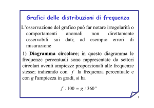 Statistica3