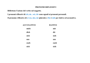 PRONOMI RIFLESSIVI Riflettono l`azione del verbo sul