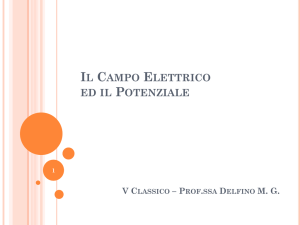 Il Campo Elettrico ed il Potenziale