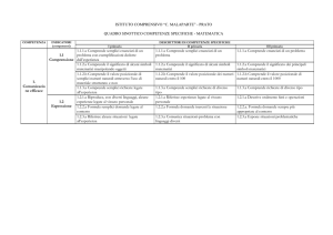 quadro sinottico matematica I, II e III
