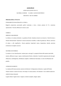 liceo pio xi - Pioundicesimo