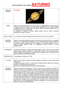 Saturno: Carta d'Identità del Pianeta