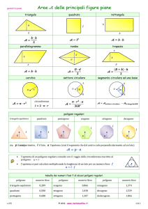 Aree figure piane: formule geometria piana