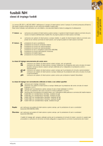 Dimensioni e caratteristiche tecniche