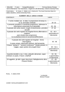 Il verbo modale can, le date, le preposizioni di tempo in, on at