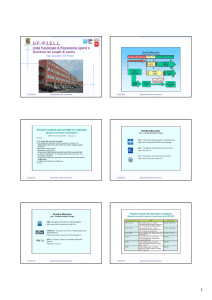 Sicurezza elettrica macchine