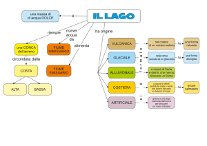 Mappa concettuale del lago