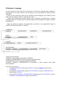 Il Database Campeggi