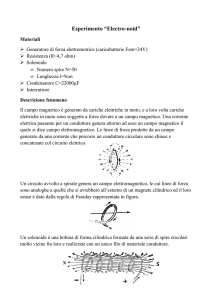 Esperimento Solenoide