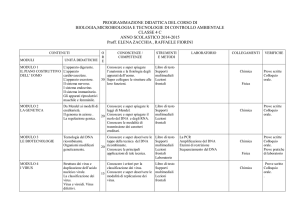 4C-ITT, Biologia, microbiologia e tecnologie di controllo ambientale