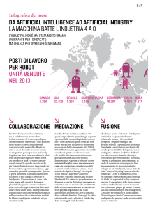 Da artificial intelligence ad artificial industry