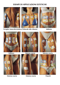 esempi di applicazioni estetiche