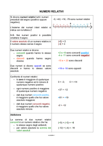 Numeri Relativi: Algebra per la Scuola Media