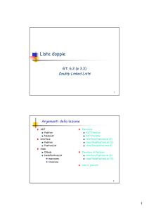 Doubly Linked List