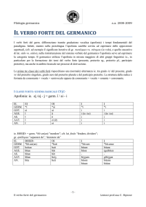 IL VERBO FORTE DEL GERMANICO