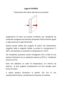 Legge di FOURIER Trasmissione del calore attraverso una parete