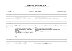 Quinta - Liceo Grigoletti