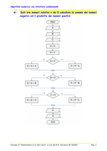 Dati tre numeri relativi ≠ da 0 calcolare la somma dei numeri
