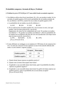 Probabilità composta e formula di Bayes. Problemi